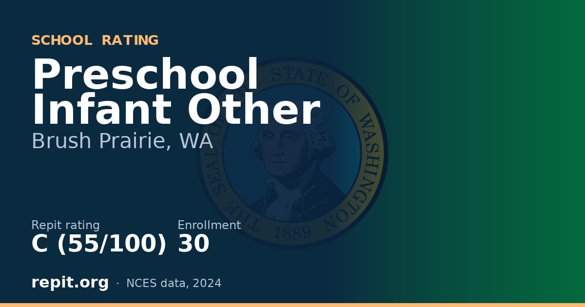 Preschool Infant Other, Brush Prairie, WA — Repit school rating C (55/100)