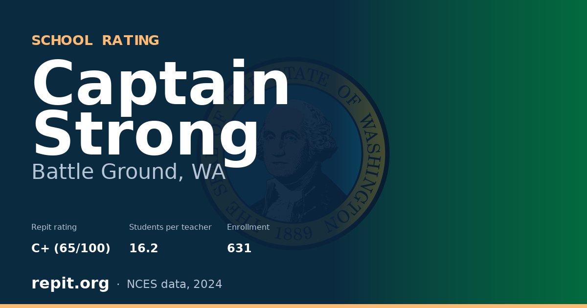 Captain Strong, Battle Ground, WA — Repit school rating C+ (65/100)