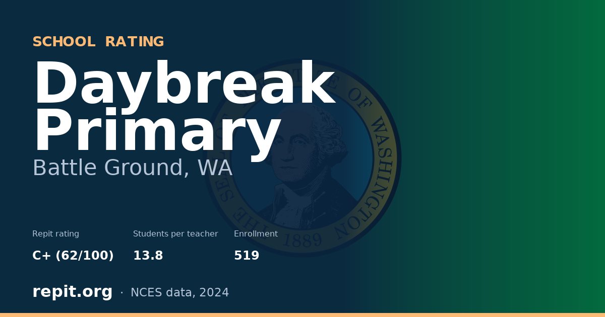 Daybreak Primary, Battle Ground, WA — Repit school rating C+ (62/100)