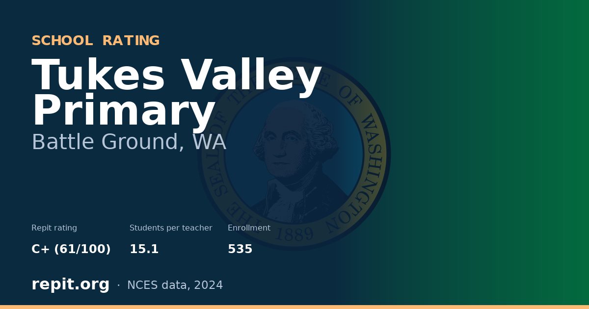 Tukes Valley Primary, Battle Ground, WA — Repit school rating C+ (61/100)