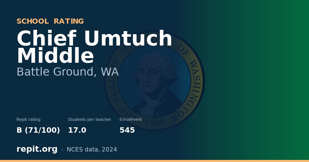 Chief Umtuch Middle, Battle Ground, WA — Repit school rating B (71/100)