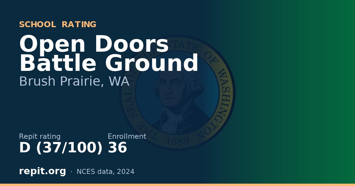 Open Doors Battle Ground, Brush Prairie, WA — Repit school rating D (37/100)