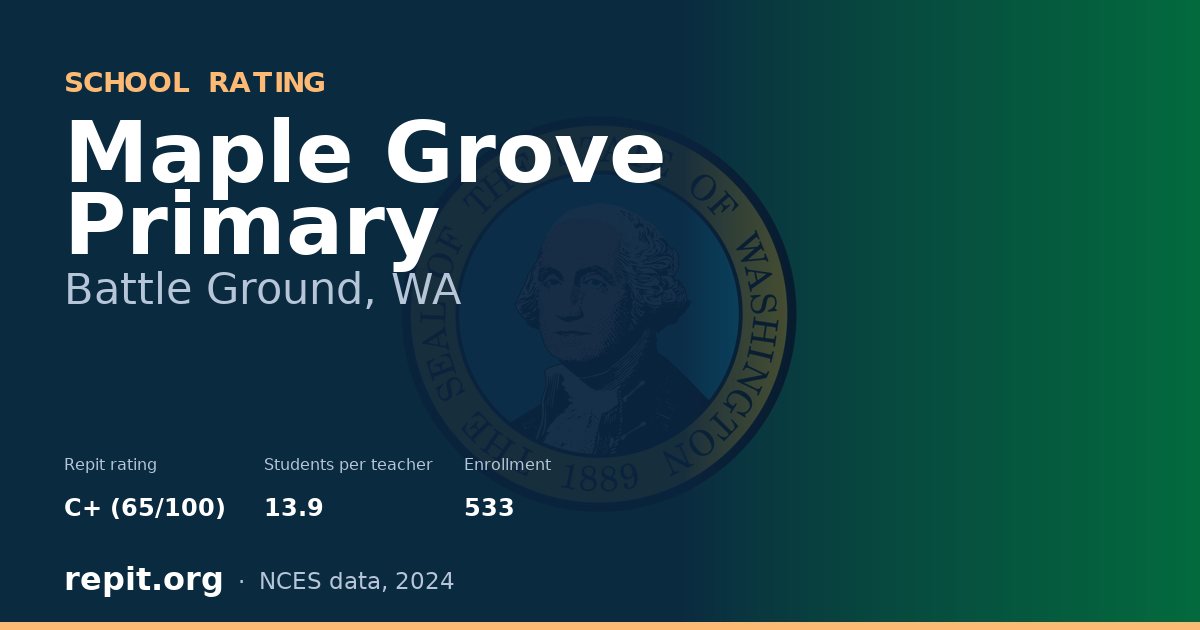Maple Grove Primary, Battle Ground, WA — Repit school rating C+ (65/100)