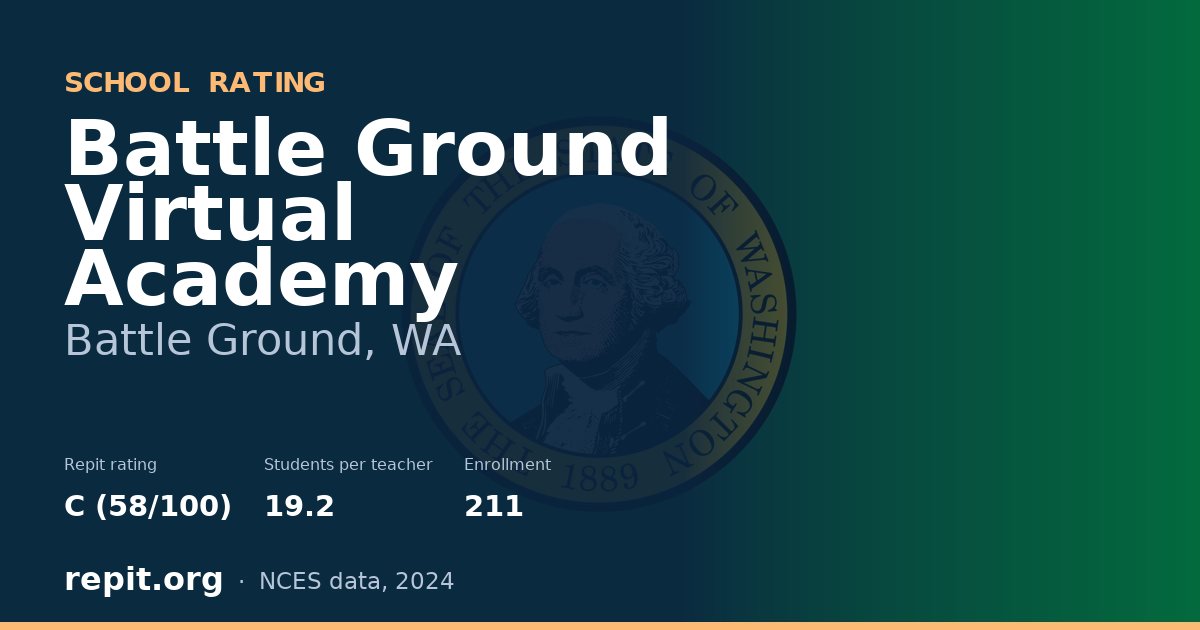 Battle Ground Virtual Academy, Battle Ground, WA — Repit school rating C (58/100)