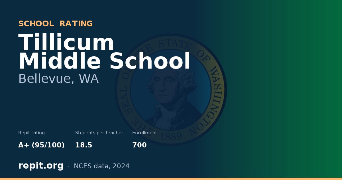Tillicum Middle School, Bellevue, WA — Repit school rating A+ (95/100)