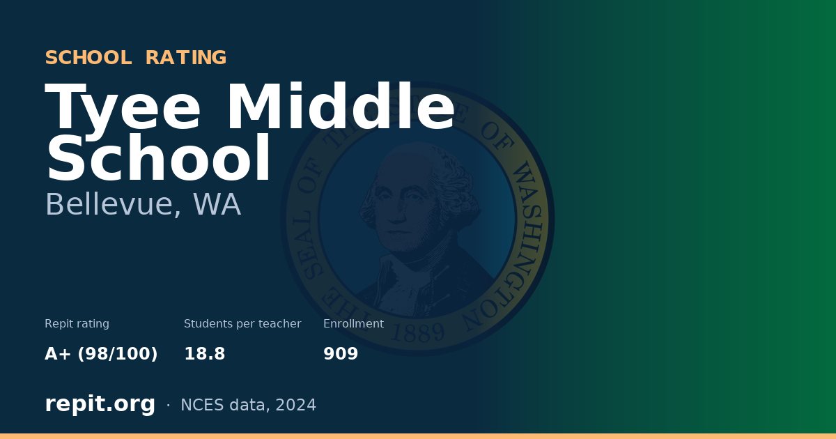 Tyee Middle School, Bellevue, WA — Repit school rating A+ (98/100)