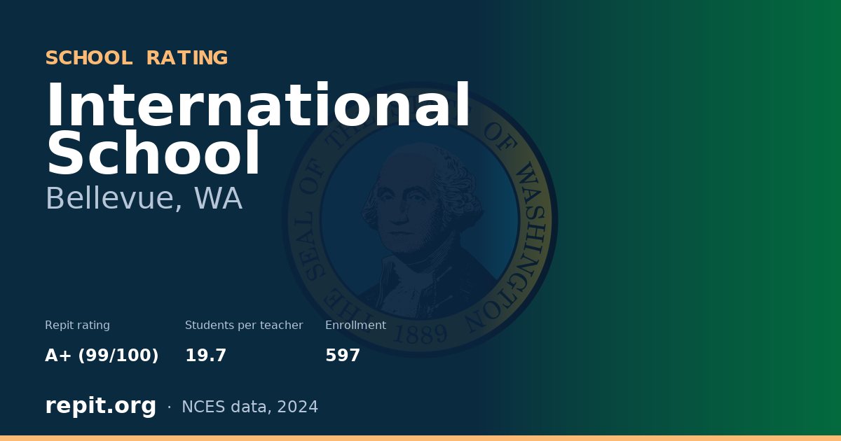 International School, Bellevue, WA — Repit school rating A+ (99/100)