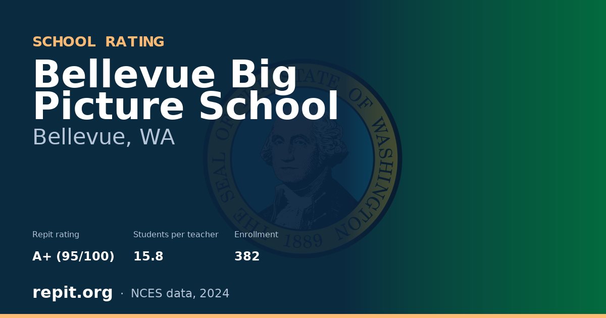 Bellevue Big Picture School, Bellevue, WA — Repit school rating A+ (95/100)