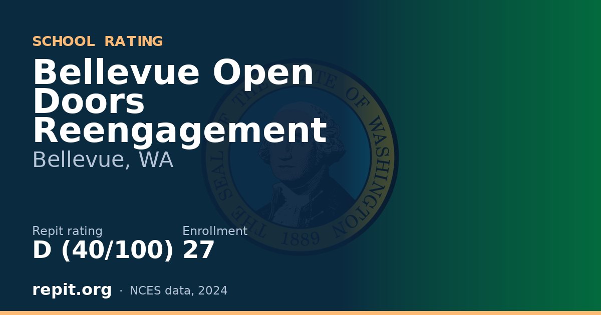Bellevue Open Doors Reengagement, Bellevue, WA — Repit school rating D (40/100)