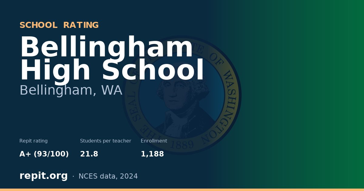 Bellingham High School, Bellingham, WA — Repit school rating A+ (93/100)