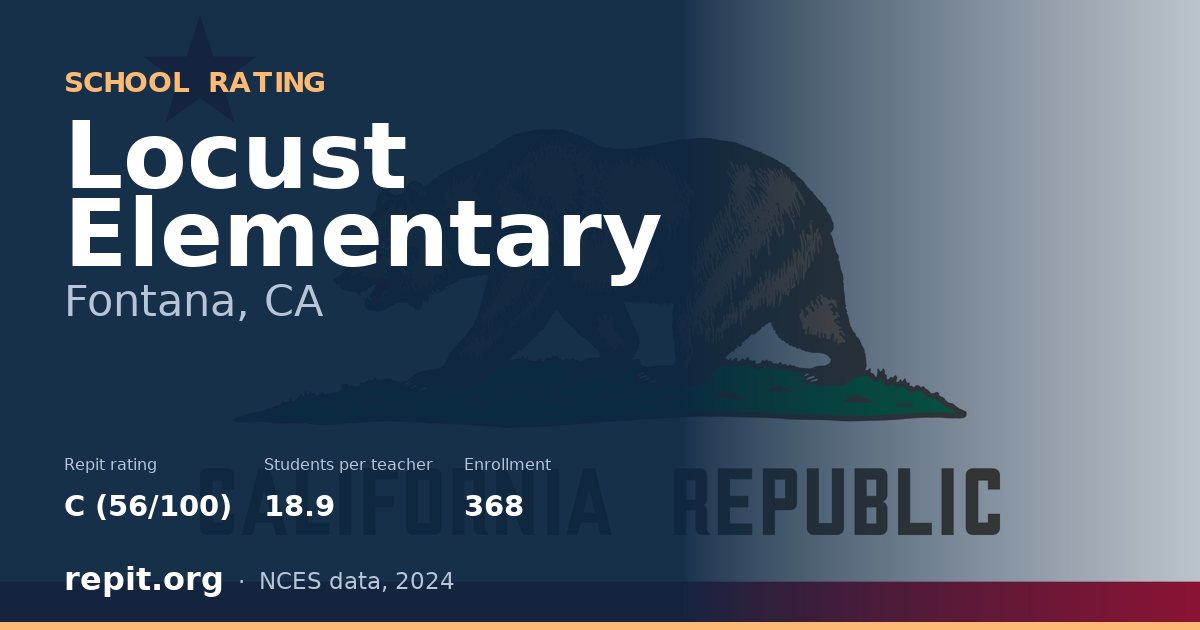 Locust Elementary, Fontana, CA — Repit school rating C (56/100)