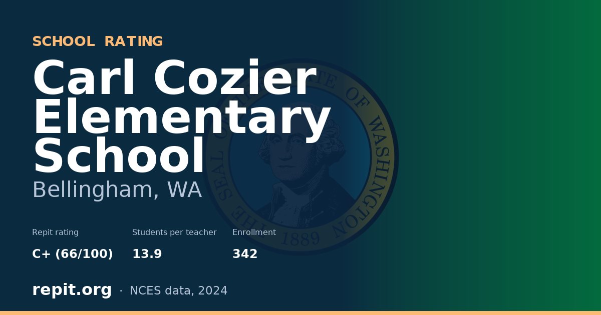 Carl Cozier Elementary School, Bellingham, WA — Repit school rating C+ (66/100)