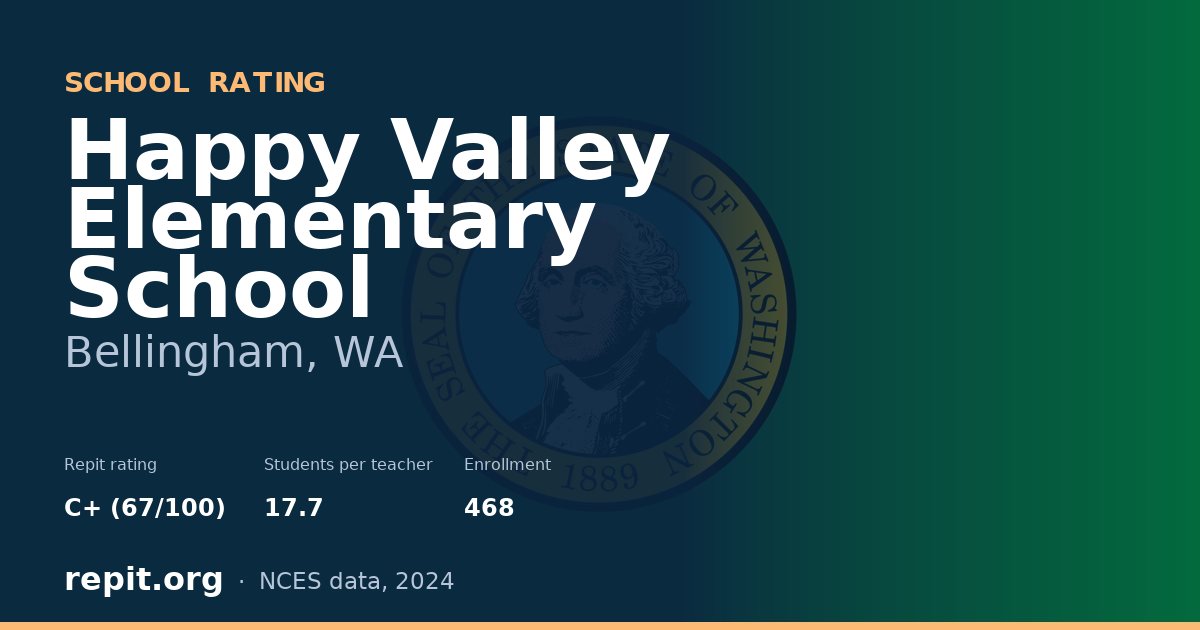 Happy Valley Elementary School, Bellingham, WA — Repit school rating C+ (67/100)