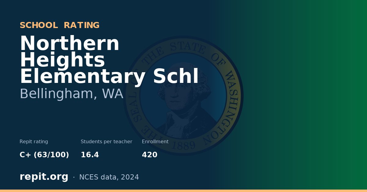 Northern Heights Elementary Schl, Bellingham, WA — Repit school rating C+ (63/100)