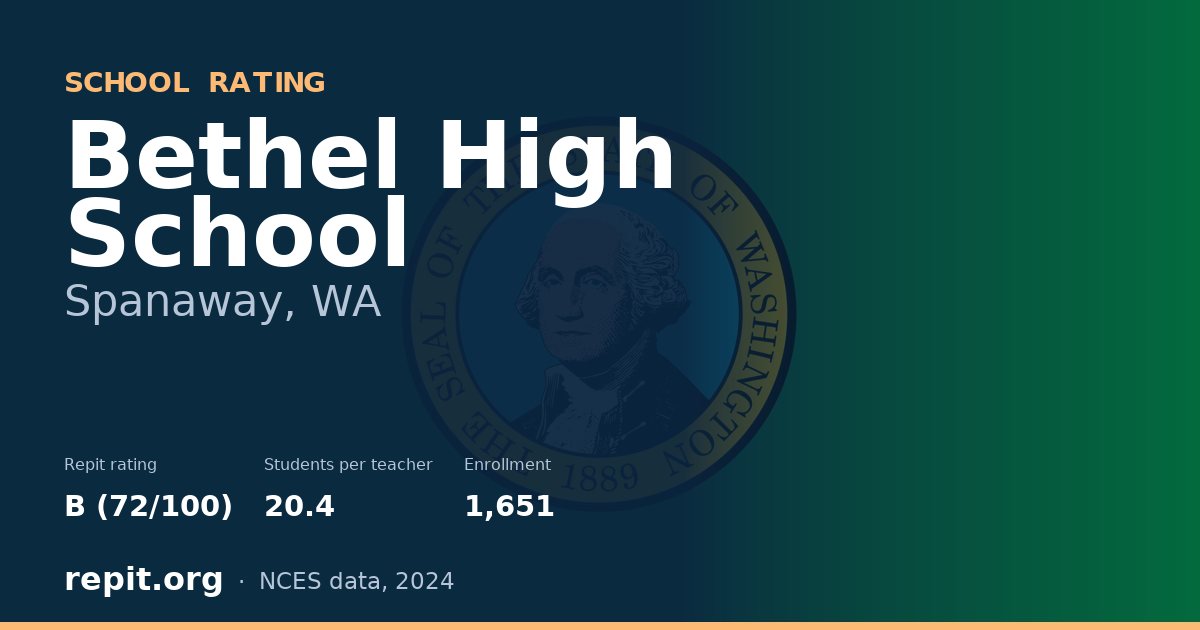 Bethel High School, Spanaway, WA — Repit school rating B (72/100)