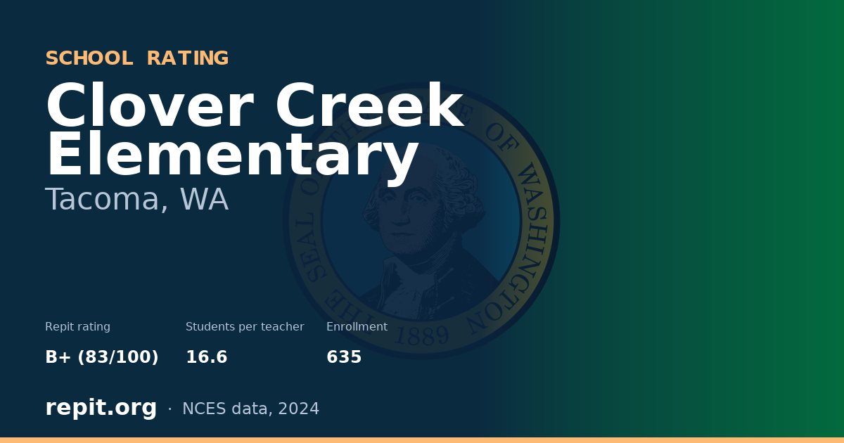 Clover Creek Elementary, Tacoma, WA — Repit school rating B+ (83/100)