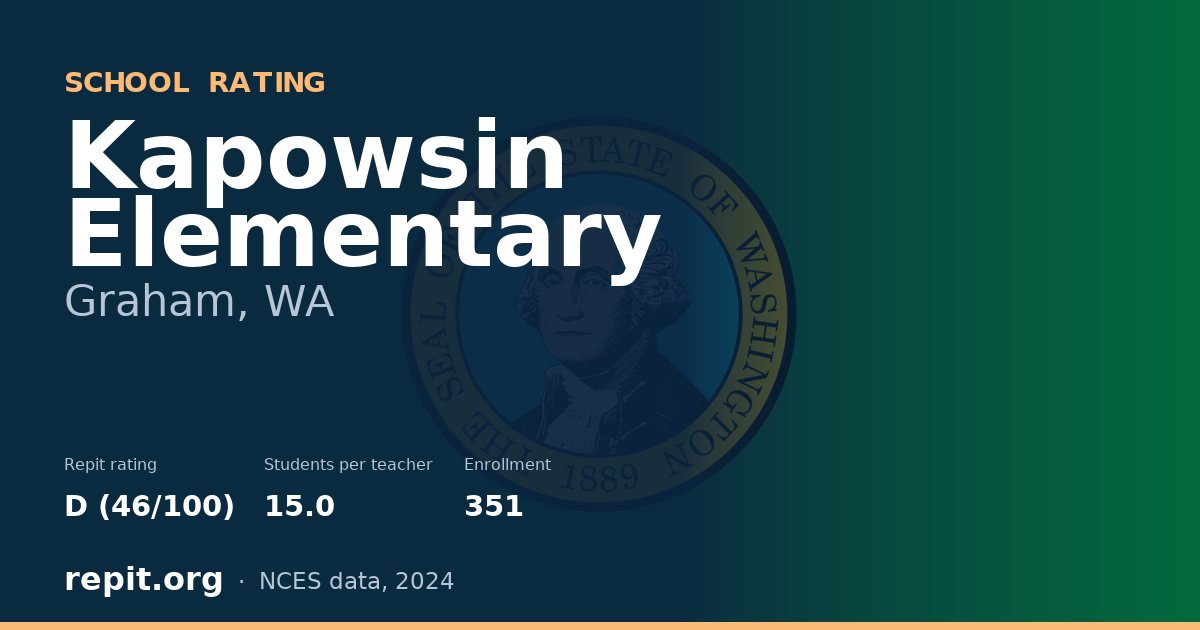 Kapowsin Elementary, Graham, WA — Repit school rating D (46/100)