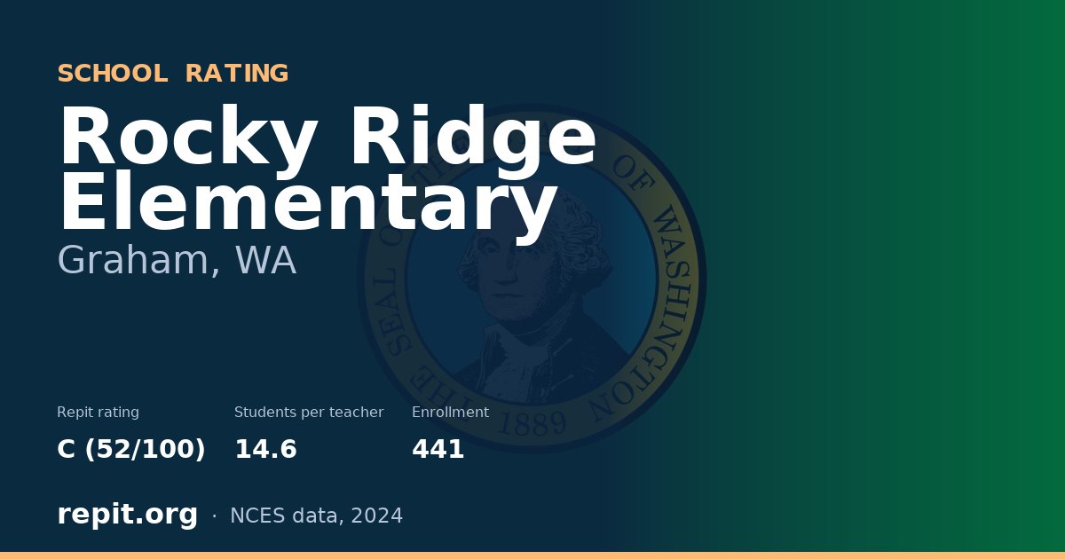 Rocky Ridge Elementary, Graham, WA — Repit school rating C (52/100)