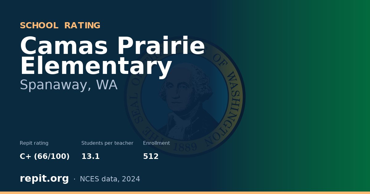 Camas Prairie Elementary, Spanaway, WA — Repit school rating C+ (66/100)