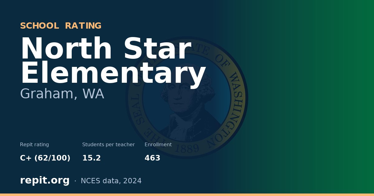 North Star Elementary, Graham, WA — Repit school rating C+ (62/100)