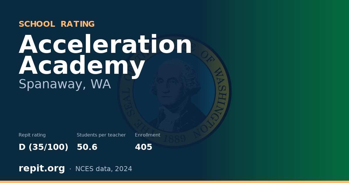 Acceleration Academy, Spanaway, WA — Repit school rating D (35/100)