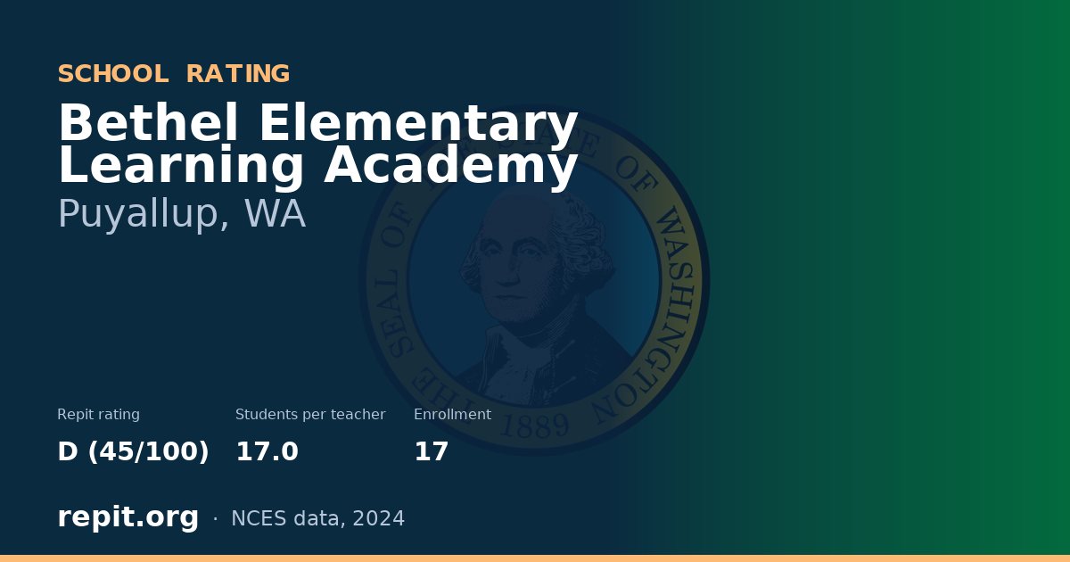 Bethel Elementary Learning Academy, Puyallup, WA — Repit school rating D (45/100)