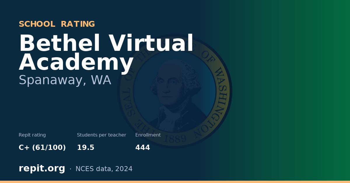 Bethel Virtual Academy, Spanaway, WA — Repit school rating C+ (61/100)