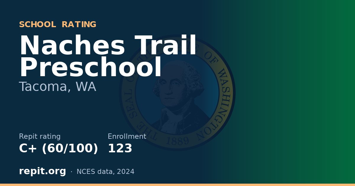 Naches Trail Preschool, Tacoma, WA — Repit school rating C+ (60/100)