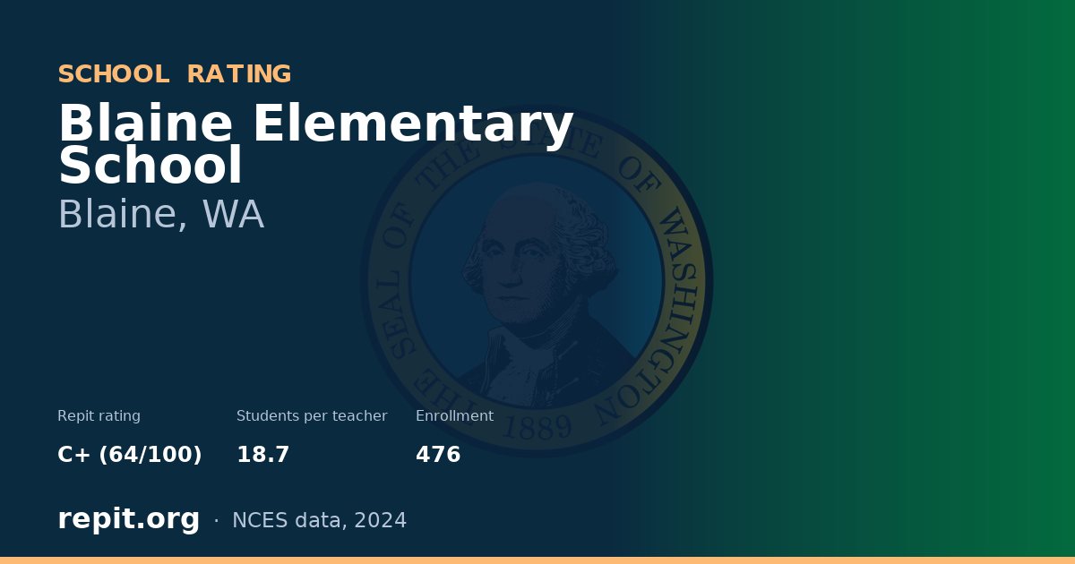 Blaine Elementary School, Blaine, WA — Repit school rating C+ (64/100)