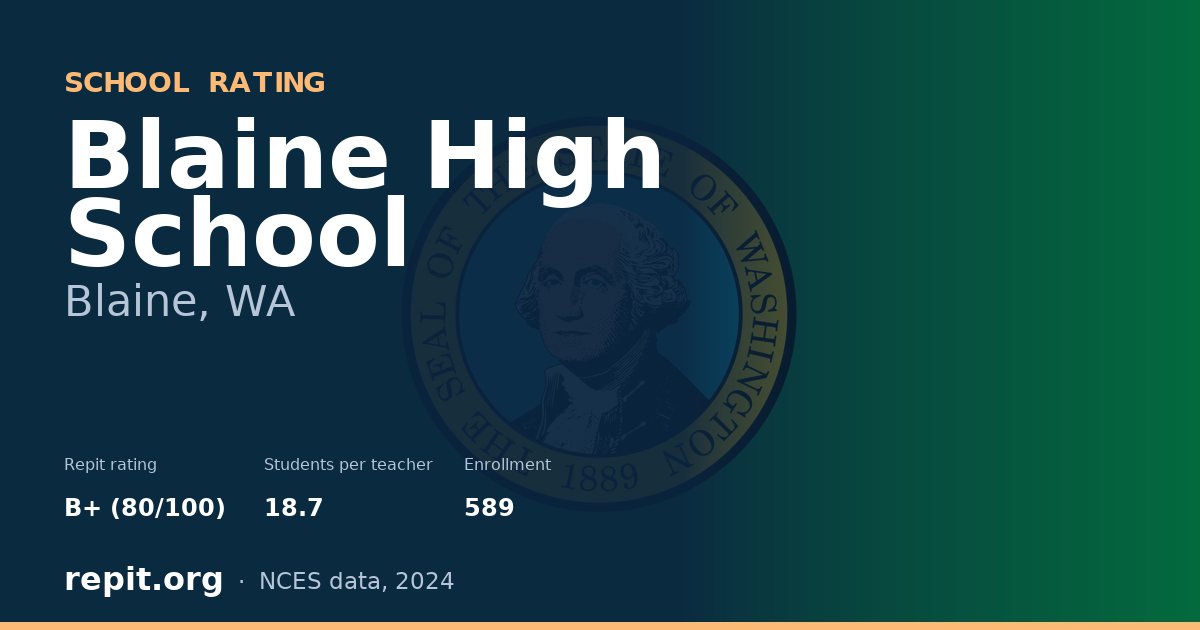 Blaine High School, Blaine, WA — Repit school rating B+ (80/100)