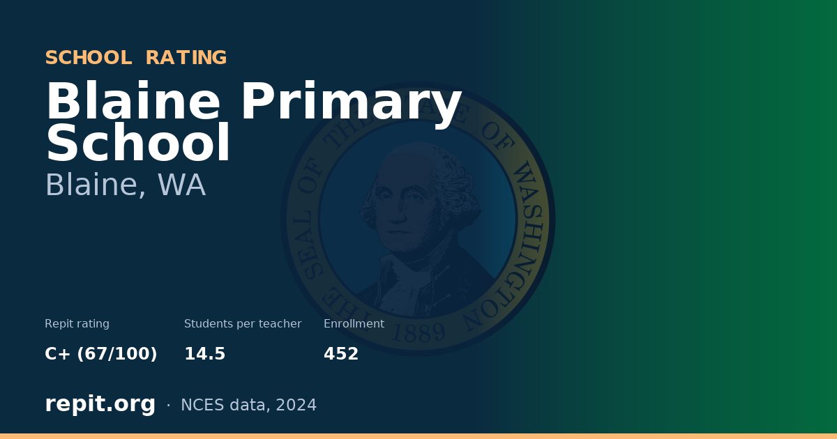 Blaine Primary School, Blaine, WA — Repit school rating C+ (67/100)