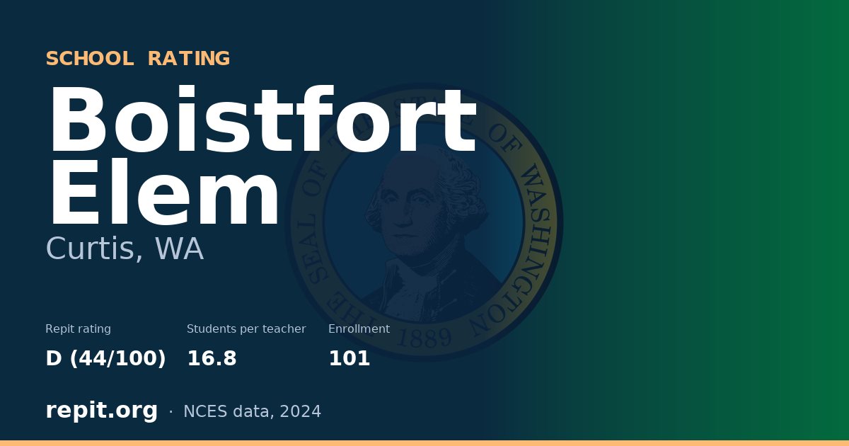 Boistfort Elem, Curtis, WA — Repit school rating D (44/100)