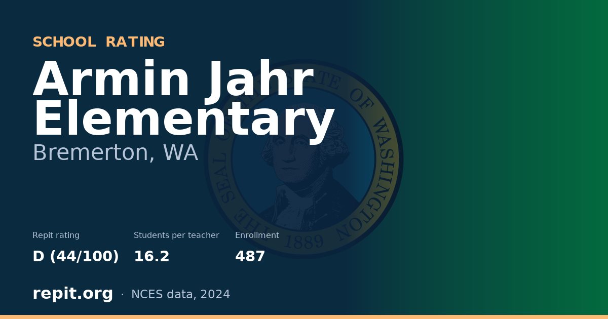 Armin Jahr Elementary, Bremerton, WA — Repit school rating D (44/100)