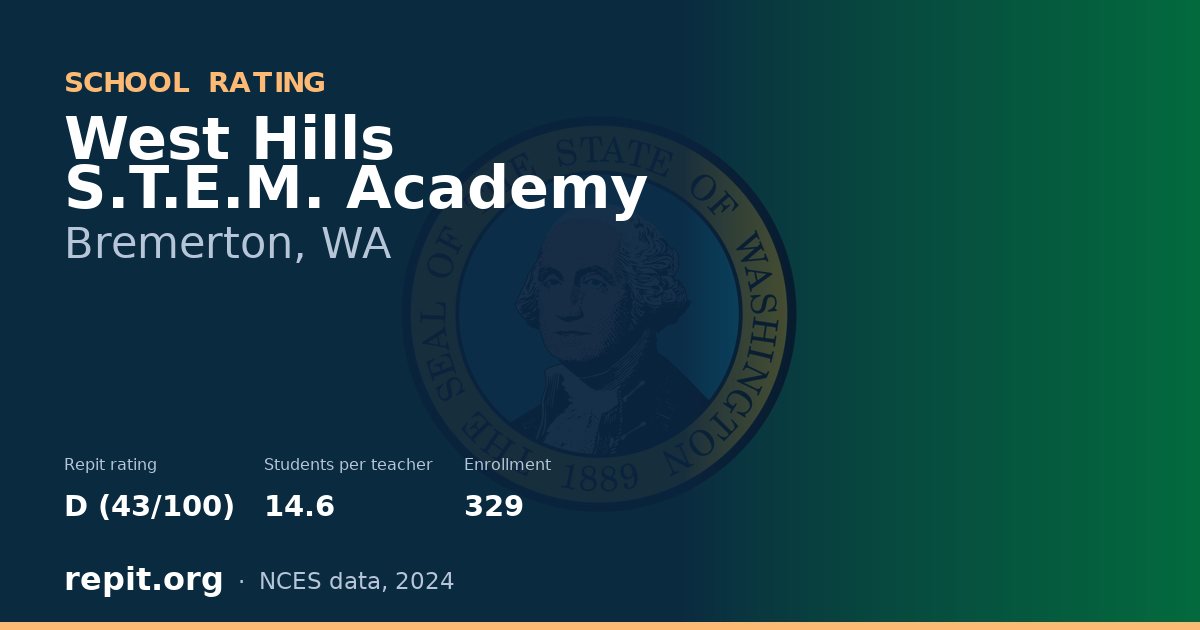 West Hills S.T.E.M. Academy, Bremerton, WA — Repit school rating D (43/100)