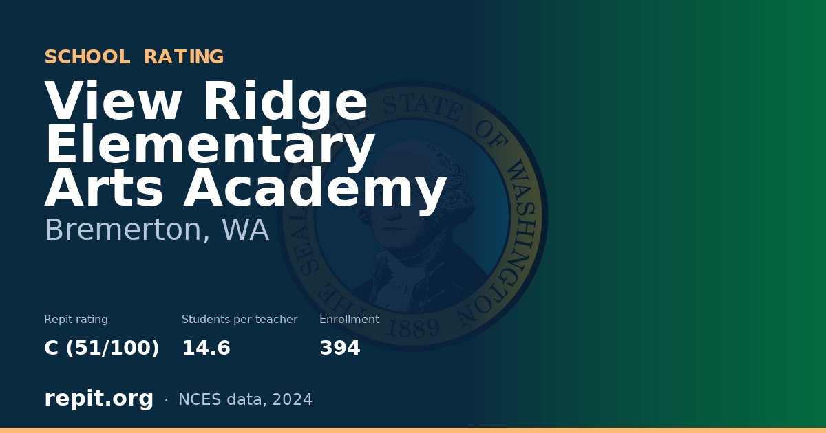 View Ridge Elementary Arts Academy, Bremerton, WA — Repit school rating C (51/100)