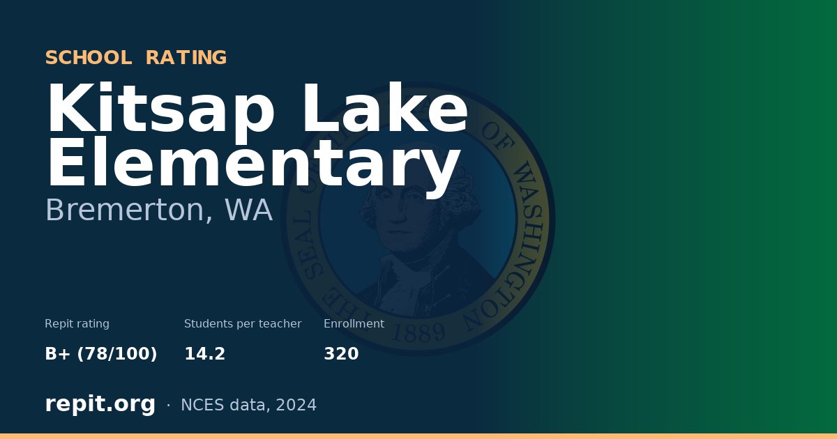 Kitsap Lake Elementary, Bremerton, WA — Repit school rating B+ (78/100)