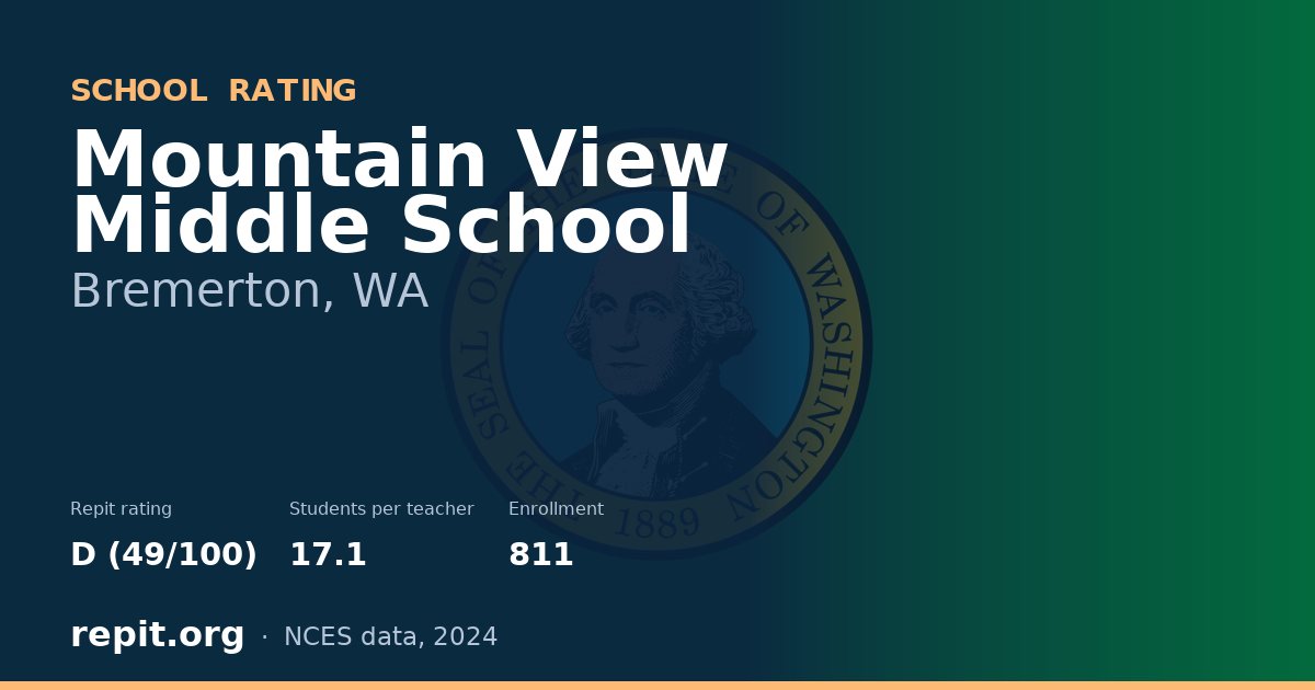 Mountain View Middle School, Bremerton, WA — Repit school rating D (49/100)