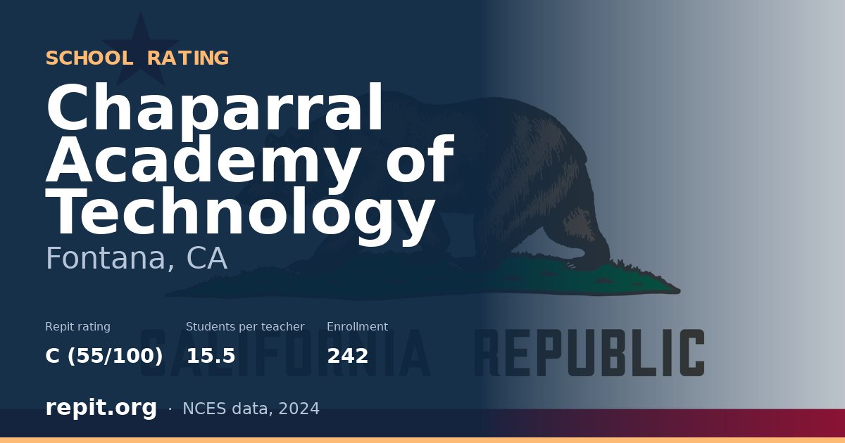 Chaparral Academy of Technology, Fontana, CA — Repit school rating C (55/100)