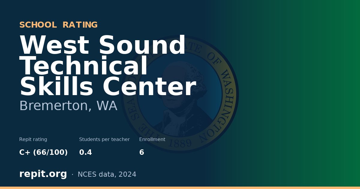 West Sound Technical Skills Center, Bremerton, WA — Repit school rating C+ (66/100)