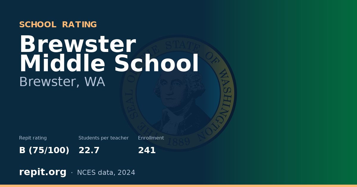 Brewster Middle School, Brewster, WA — Repit school rating B (75/100)
