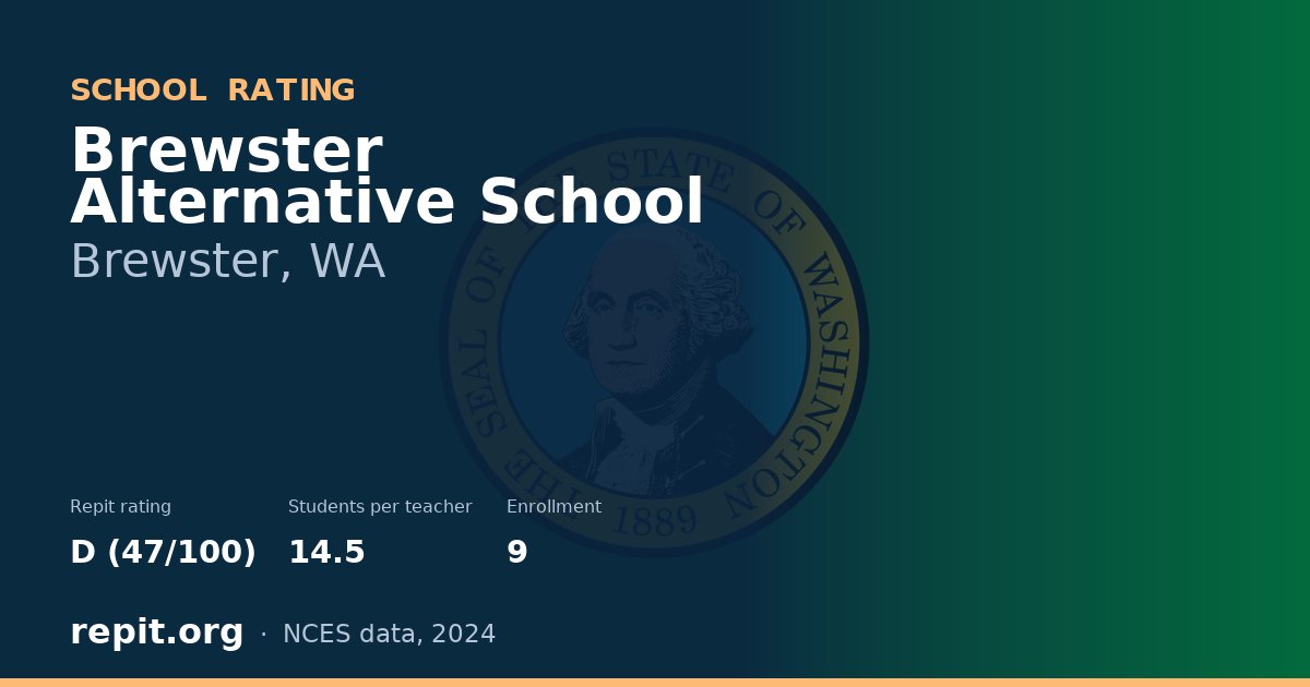 Brewster Alternative School, Brewster, WA — Repit school rating D (47/100)