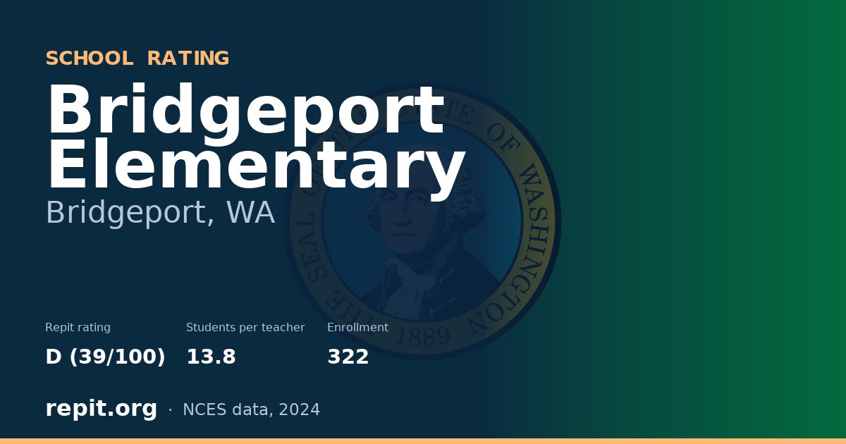 Bridgeport Elementary, Bridgeport, WA — Repit school rating D (39/100)