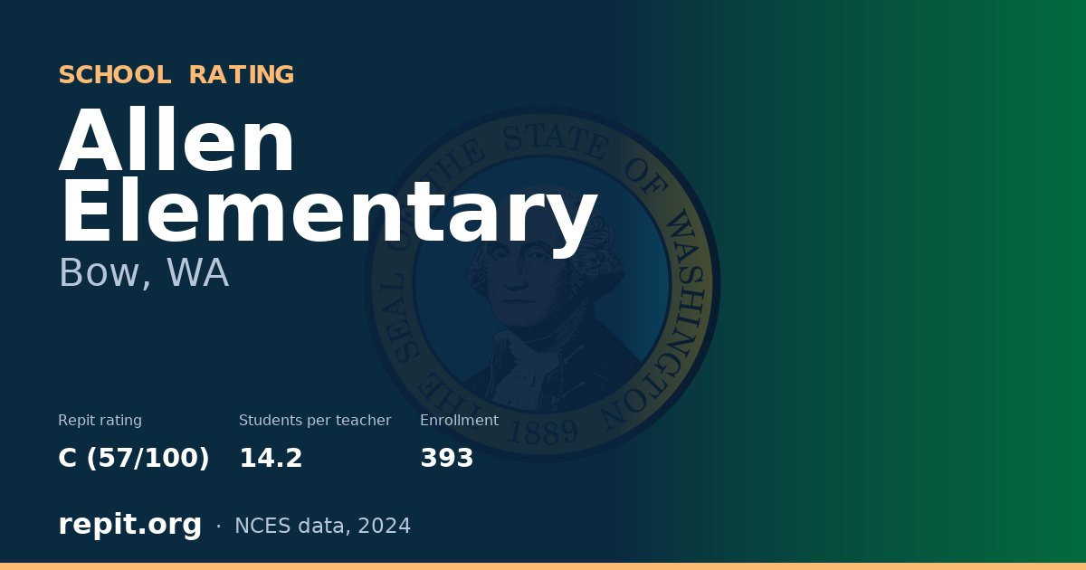 Allen Elementary, Bow, WA — Repit school rating C (57/100)