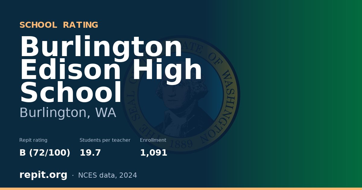 Burlington Edison High School, Burlington, WA — Repit school rating B (72/100)