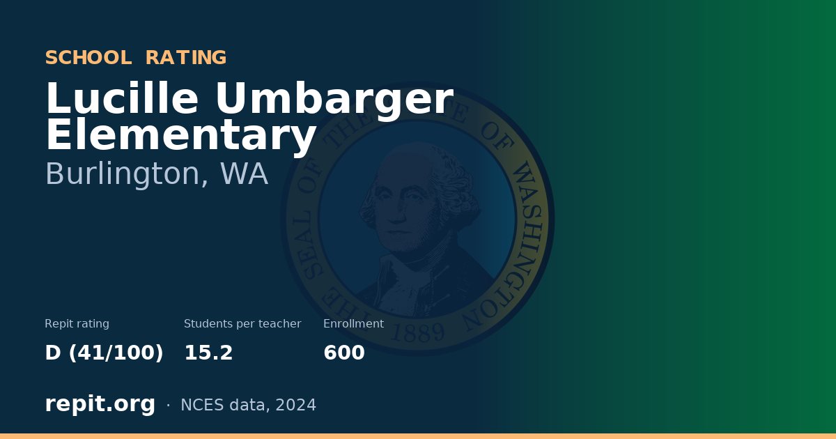 Lucille Umbarger Elementary, Burlington, WA — Repit school rating D (41/100)