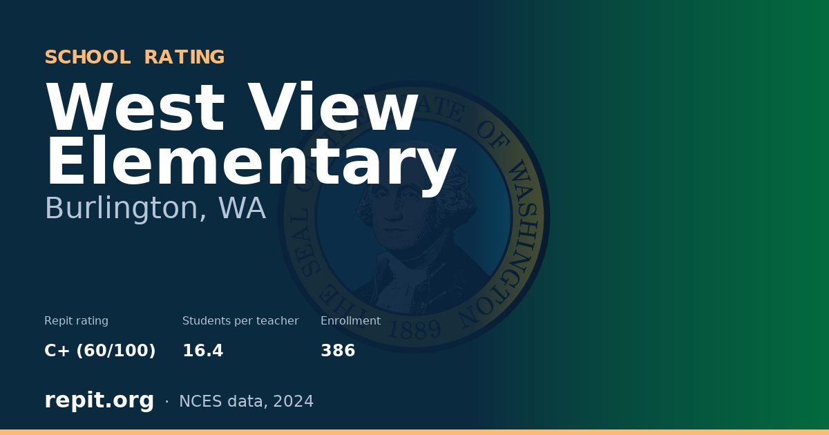 West View Elementary, Burlington, WA — Repit school rating C+ (60/100)