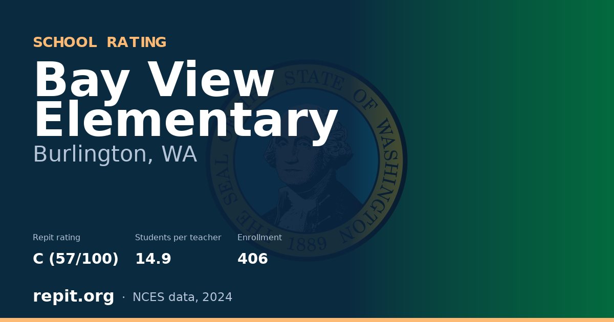 Bay View Elementary, Burlington, WA — Repit school rating C (57/100)