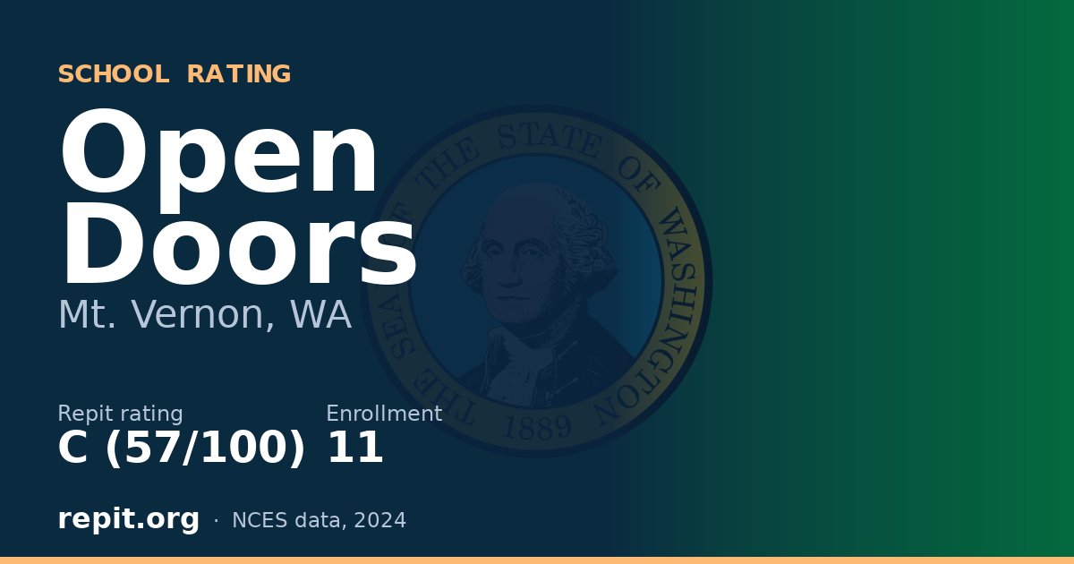 Open Doors, Mt. Vernon, WA — Repit school rating C (57/100)