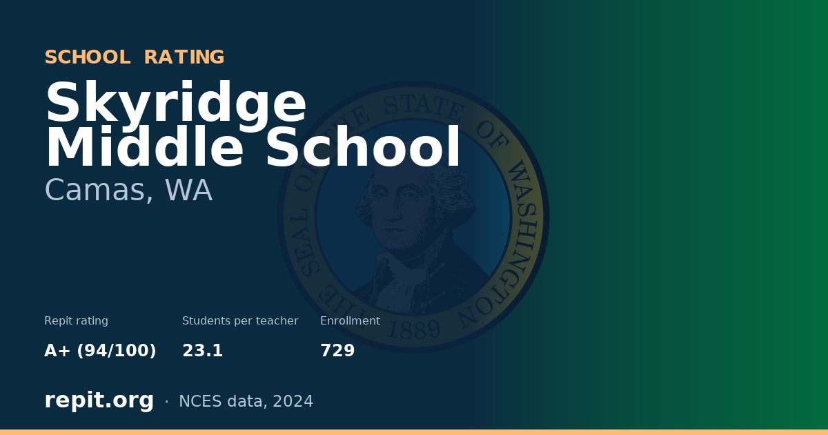 Skyridge Middle School, Camas, WA — Repit school rating A+ (94/100)
