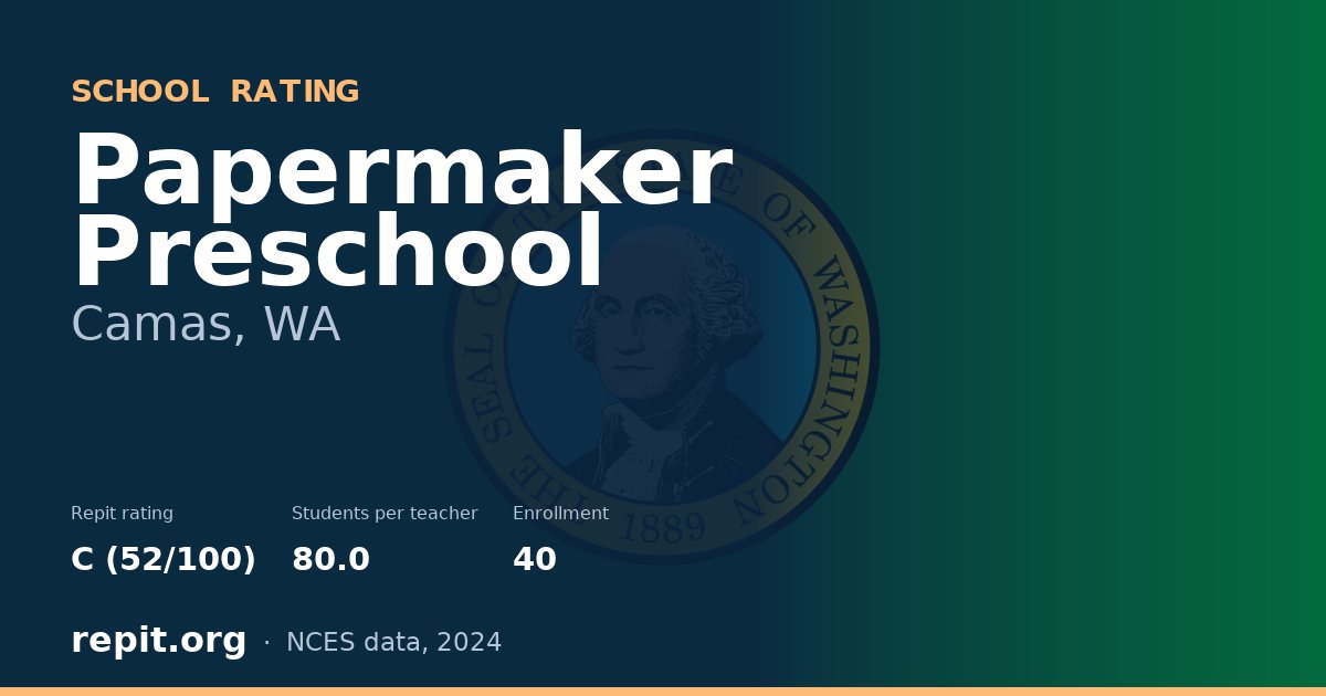 Papermaker Preschool, Camas, WA — Repit school rating C (52/100)